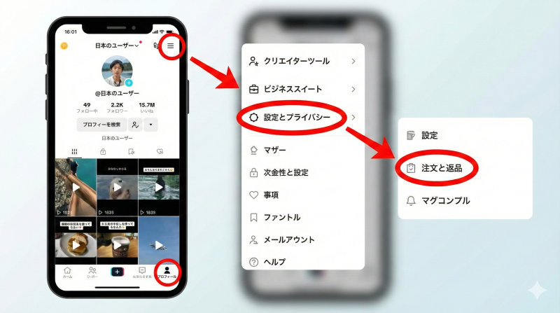 TikTokアプリの日本語画面での返金申請手順。プロフィール画面右上の「≡（メニュー）」アイコンから、「注文と返品」または「設定とプライバシー」メニューへ進む方法を赤い丸と矢印で強調した操作ガイド図。トラブル時の救済申請入り口。