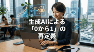 コワーキングスペースで、笑顔でノートパソコンを操作する短い髪の女性。彼女の周囲には、上昇するグラフ、AIロボットのアイコン、AIネットワーク図、AIフローチャートなどのホログラフィックディスプレイが浮いています。デスクの上にはコーヒーカップ、スマートフォン、タブレットがあります。画像の中央には、大きな白い日本語テキストで「生成AIによる 「0から1」 の 再定義」と重なっています。背景には、他の働く人々や、窓越しに都市の景観が見えます。
